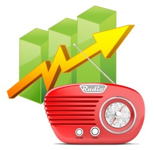 radio-reaches-245-million-americans-2015-2